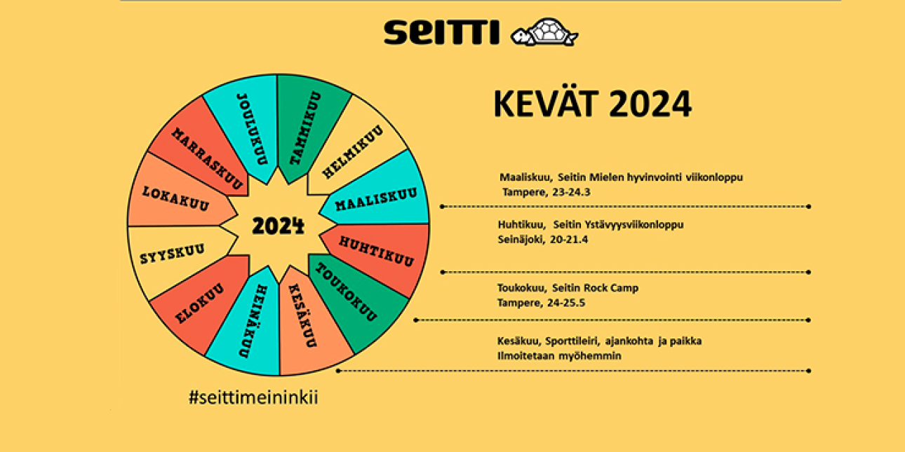 kuvituskuva.