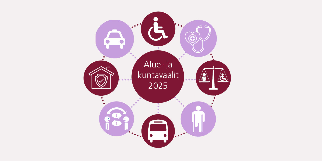 Invalidiliiton alue- ja kuntavaalitunnus, jossa on erilaisia symboleja