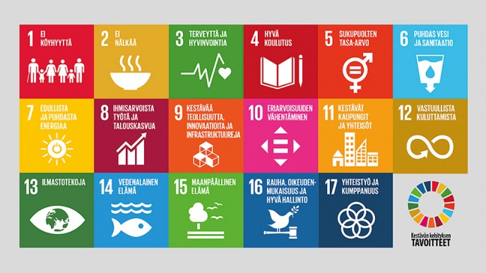 YK:n 17 kestävän kehityksen tavoitetta. Kuvituskuva.